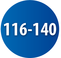 116-140